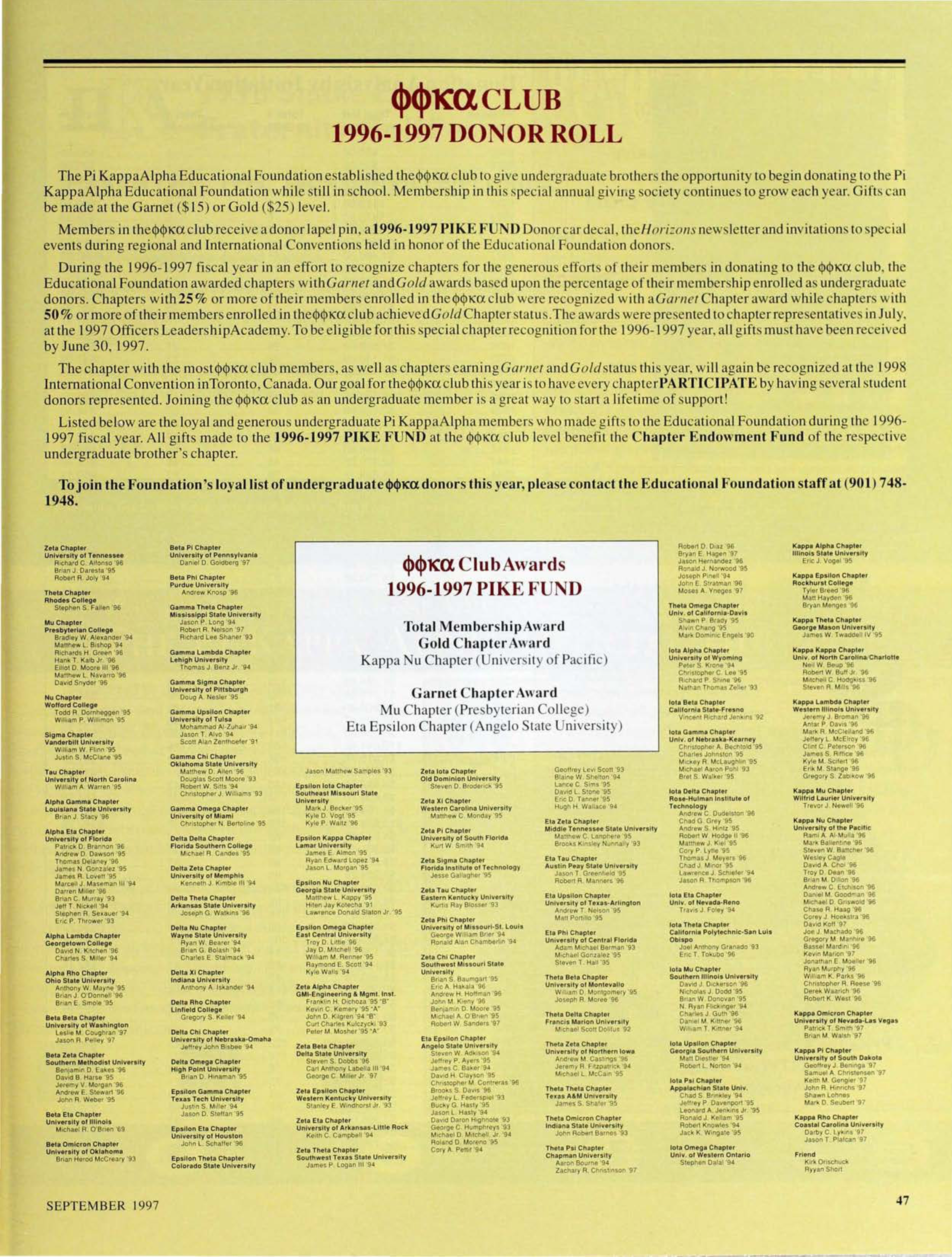 Phi Phi Kappa Alpha Club 1996-1997 Donor Roll